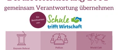 Event-Image for 'Berufsorientierung 2031 &ndash; gemeinsam Verantwortung &uuml;bernehmen'