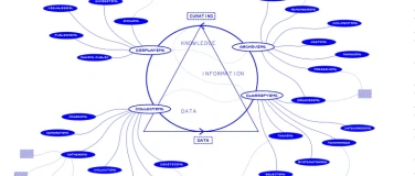Event-Image for 'Magdalena Tyżlik-Carver: Curating Data, Fermenting Ecologies'