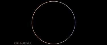 Event-Image for 'cycle.series 00000000002 mit Sascha Braemer & Marian Herzog'