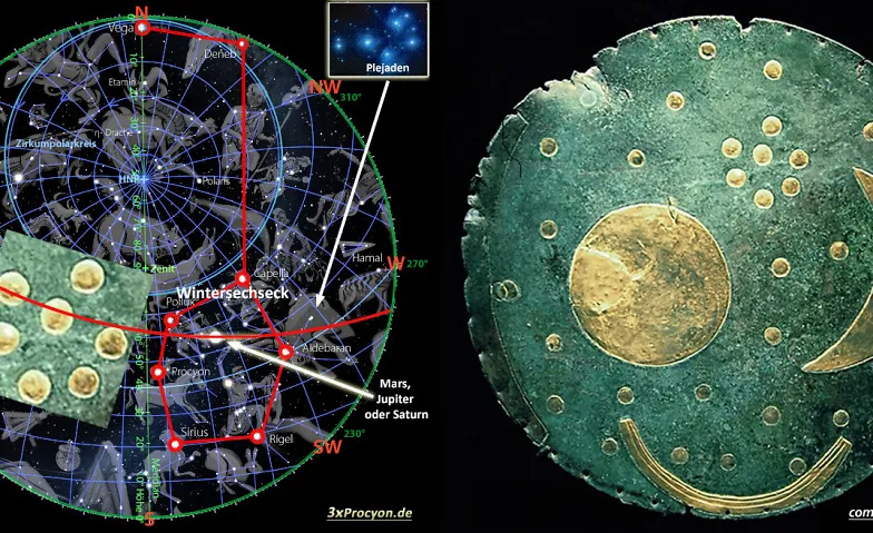 Neu!  HIMMELSSCHEIBE VON NEBRA stellt Himmelsmechanik dar