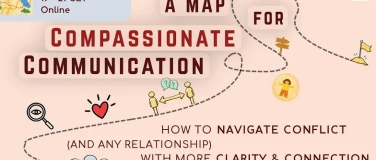 Event-Image for 'A Map for Compassionate Communication'