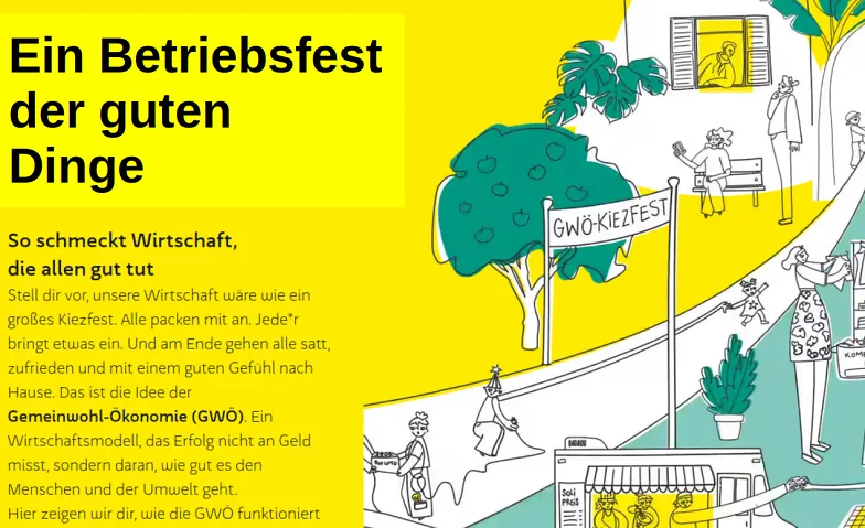 Gemeinwohlökonomie kennenlernen und Abfälle vermeiden, Kurse & Seminare / Soziale Weiterbildung, Villa Gründergeist