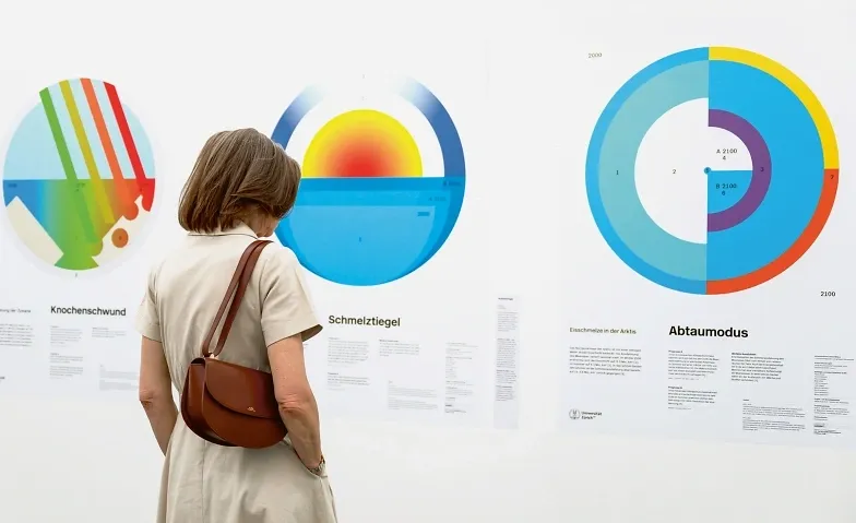 Museumsseitenssprung in Ausstellung Again for tomorrow