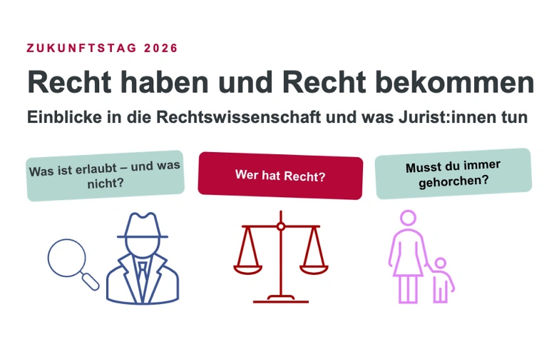 Recht haben und Recht bekommen Tickets