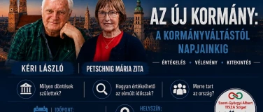 Event-Image for 'A korm&aacute;nyv&aacute;lt&aacute;st&oacute;l napjainkig!'