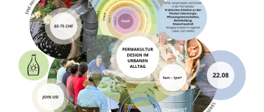 Event-Image for 'Permakultur Design Im Urbanen Alltag'
