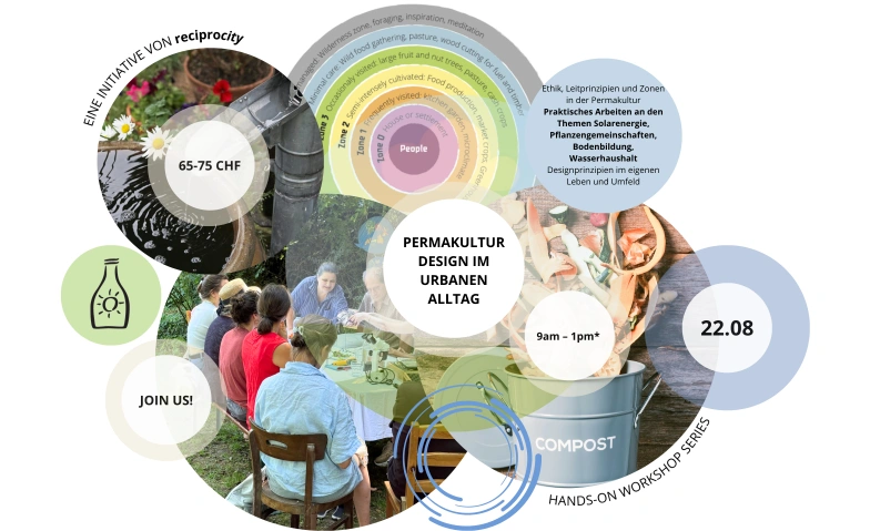 Permakultur Design Im Urbanen Alltag Hardturmbrache, Hardturmstrasse 269, 8005 Z&uuml;rich Tickets