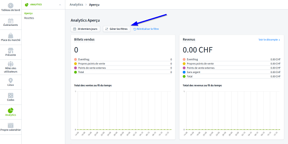 Analytics FR3