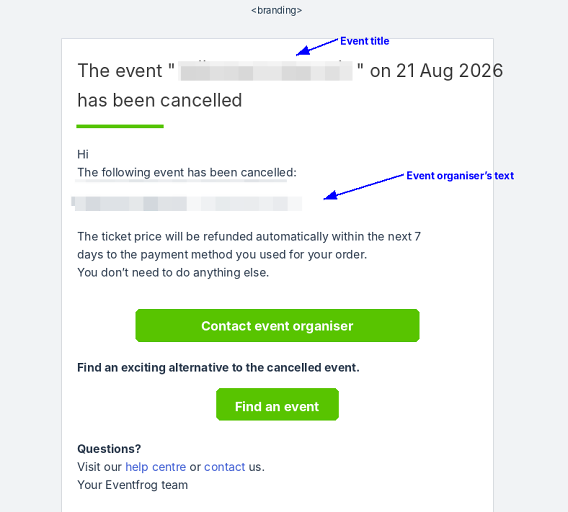 cancelled event email british english