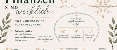 Event-Image for 'Finanzen sind weiblich- Finanzworkshop von Frau zu Frau'