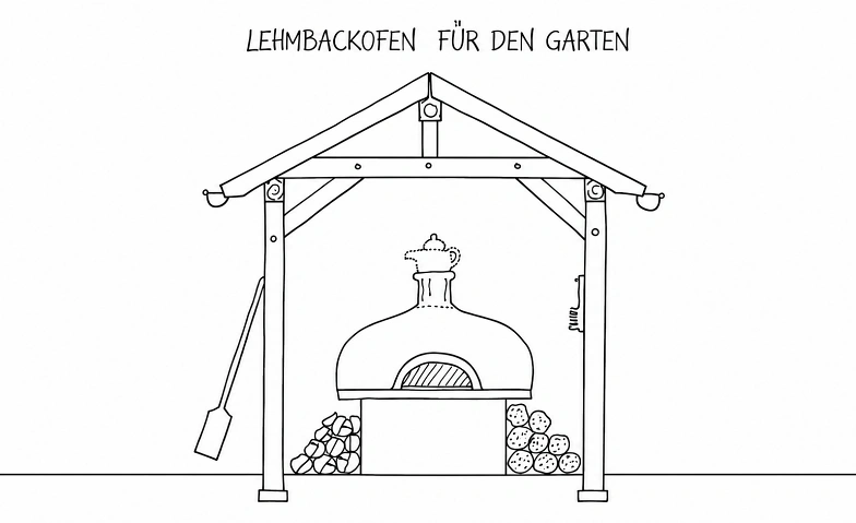 Event-Image for 'Workshop Lehmofenbau: Wir bauen zusammen einen Lehmofen!'