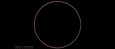 Event-Image for 'cycle.series 00000000002 mit Sascha Braemer & Marian Herzog'