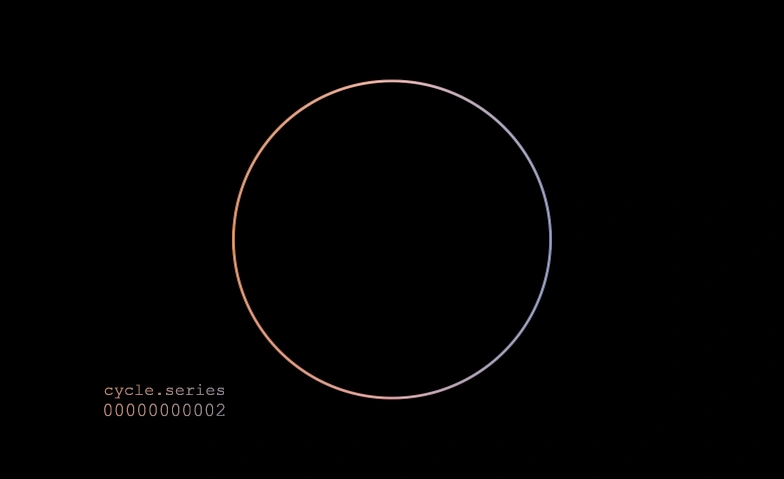 cycle.series 00000000002 mit Sascha Braemer & Marian Herzog Oberdeck, Am Walkgraben 13, 09119 Chemnitz Tickets