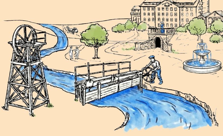 Event-Image for 'Dem Wasser auf der Spur'