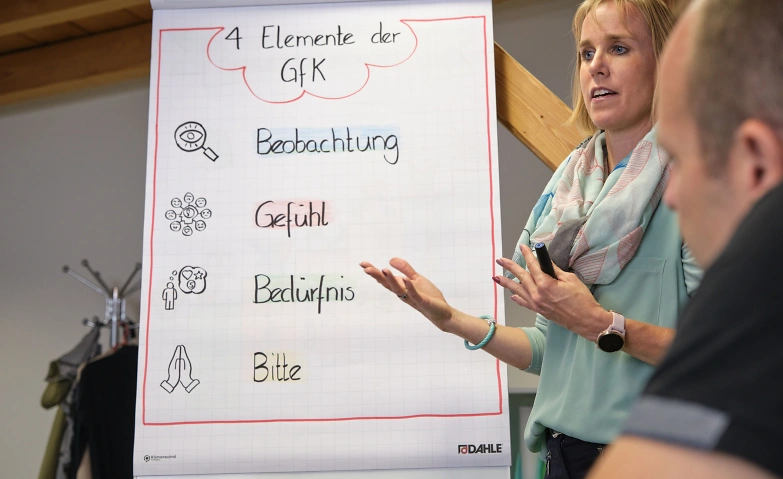 Event-Image for 'Grundlagenseminar in Gewaltfreier Kommunikation (GFK)'