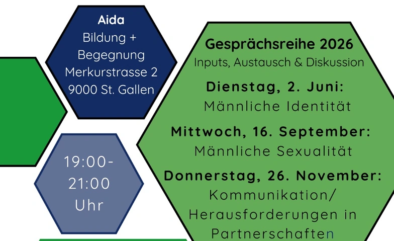 Gesprächsreihe: Männlichkeit leben-reflektieren-verändern