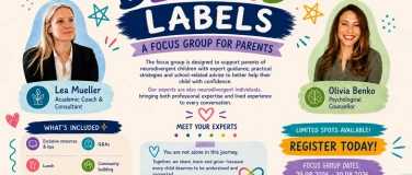Event-Image for 'Beyond Labels - Neurodiversity Workshop (Focus Group)'