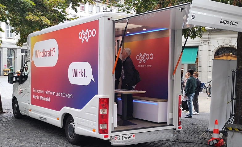 Windmobil: Fakten zur Windenergie