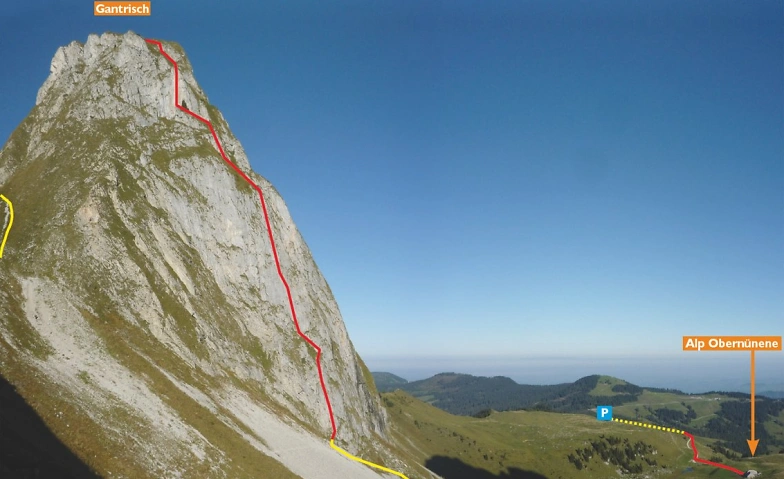Klettersteig Gantrisch Touren