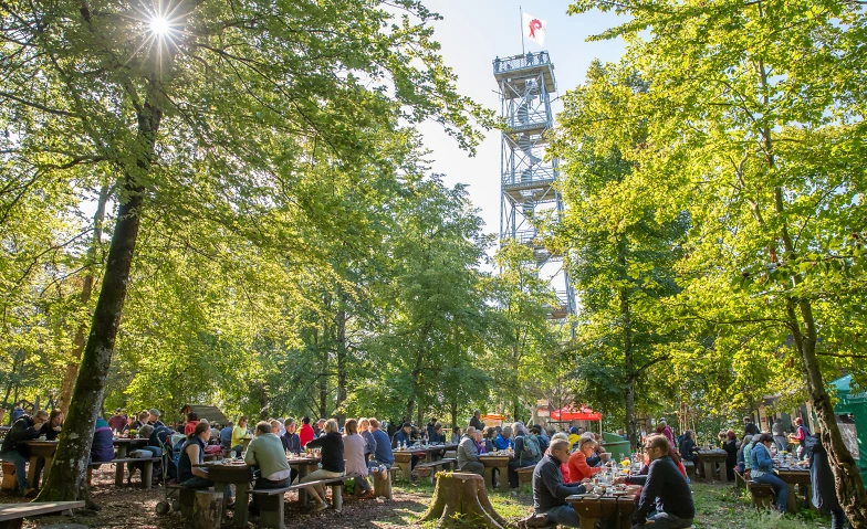 *** AUSVERKAUFT*** Bäckerbrunch uf em Turm