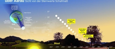 Event-Image for 'Partielle Sonnenfinsternis Perseiiden Maximum 12.8.2026'