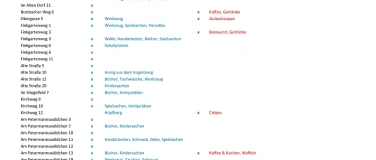 Event-Image for '8. Dorf-Flohmarkt in Hausen-Oes'