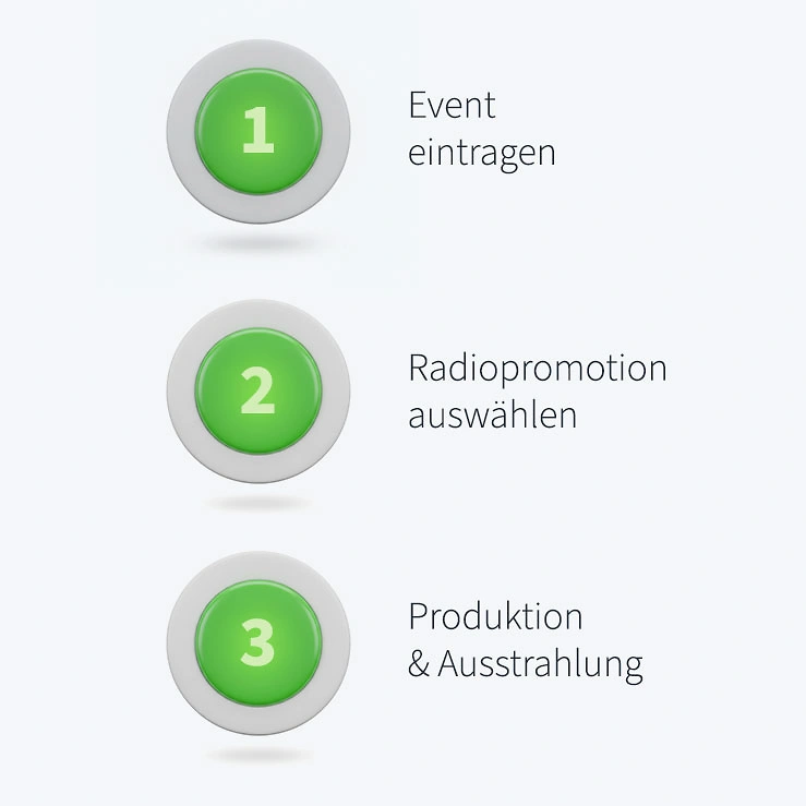 So geht's
