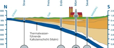 Event-Image for '&bdquo;Geothermie im Aufwind &mdash; warum gerade in Bayern?"'