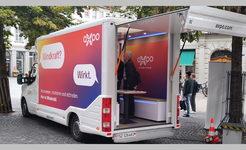 Windmobil: Fakten zur ­Windenergie