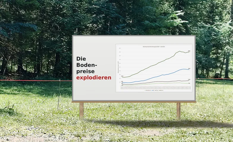 Die Bodenpreise explodieren – was tun?, Politique & Commune / Politique, PROGR