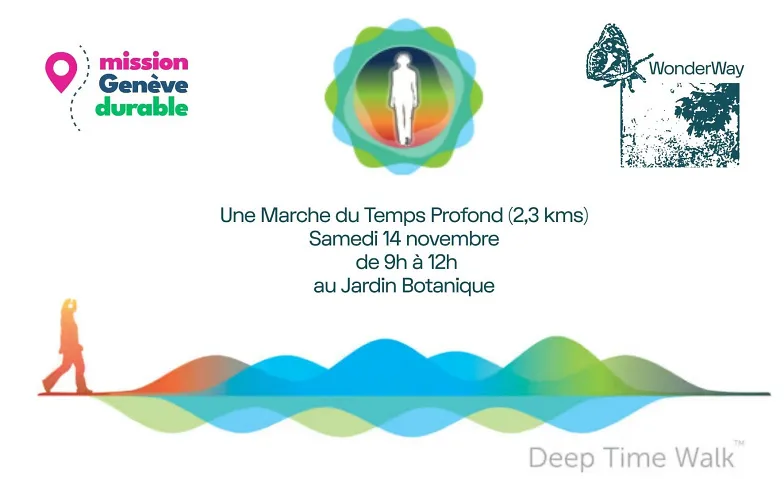Une Marche du Temps Profond à Genève, édition 2,3kms, Diverses, Conservatoire du Jardin Botanique de Genève, entrée Sècheron