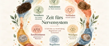 Event-Image for 'Zeit f&uuml;rs Nervensystem &ndash; ein Abend zum Runterkommen'